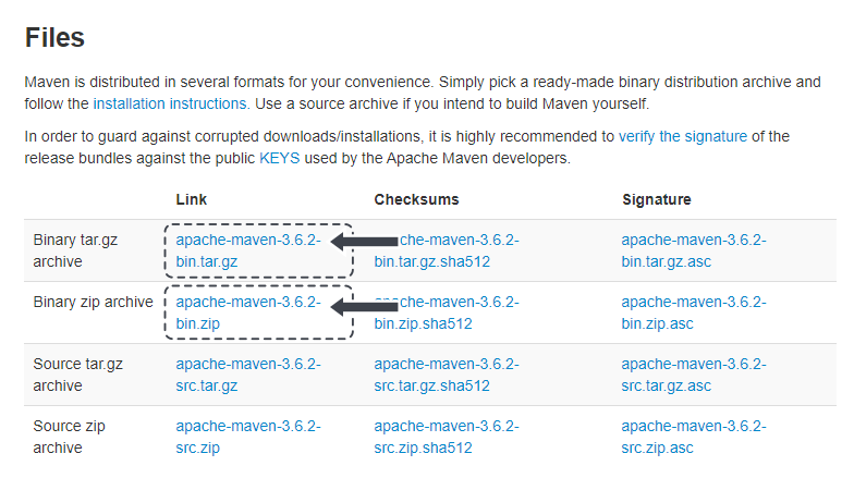 List of Apache Maven files to download.
