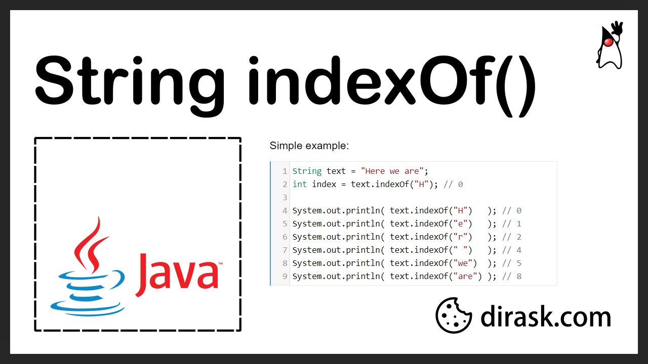  Java String IndexOf Method Example Dirask