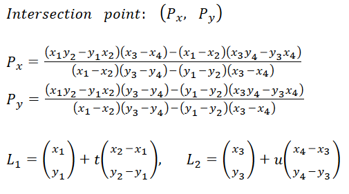 Intersection point formula for given two points on each line