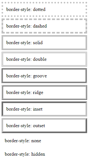 CSS - border-style example