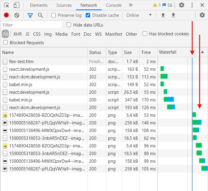 Dowód asynchronicznego wczytywania obrazów w Google Chrome DevTools (ładowane po niebieskich i czerwonych liniach)