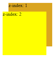 z-index style property example in React.