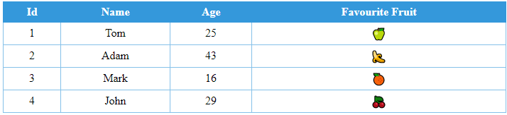 React - customized dynamic table