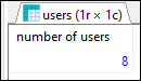 MySQL - COUNT() function result