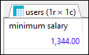 MySQL - MIN() function result