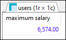 MS SQL Server - MAX() function result