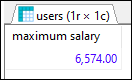 PostgreSQL - MAX() function result