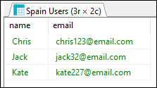 MS SQL Server - View created by CREATE VIEW (HeidiSQL) 