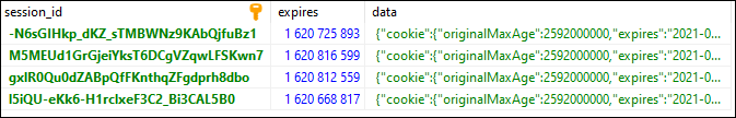 Sessions stored in MySQL database - HeidiSQL