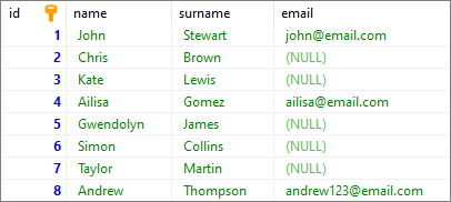 Node.js - PostgreSQL - delete row where column is null