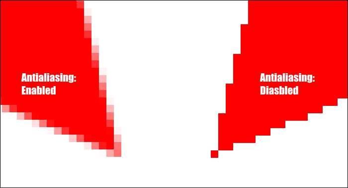 Paint.NET - antialiasing enabled/disabled