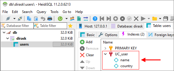 postgresql-make-column-values-unique-dirask