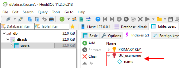 MS SQL Server - make column value unique - result 