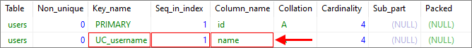 MS SQL Server - make column value unique - result