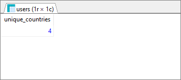 PostgreSQL - count distinct values result