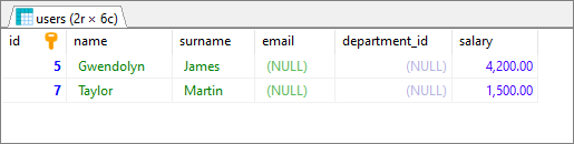 MySQL - select rows with multiple NULL column values - result