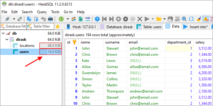 MySQL - example data used to get sizes of tables