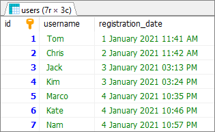MySQL - format datetime column to string - result