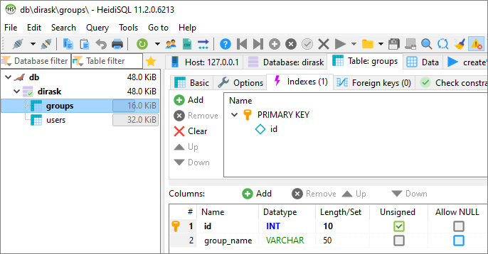 PostgreSQL - create a table with PRIMARY KEY