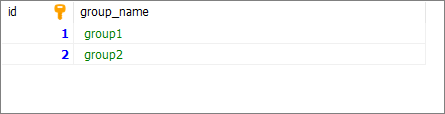 MySQL - example table used to add FOREIGN KEY