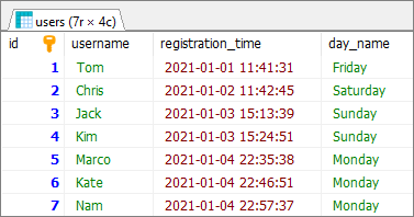 MySQL - convert date to weekday name - result