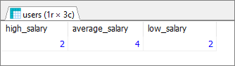 MySQL - COUNT IF example - result