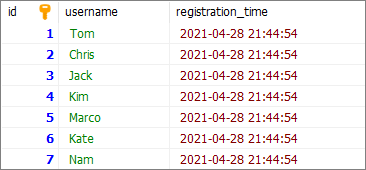 mysql datetime default current time