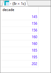 PostgreSQL - extract decade from timestamp/interval 