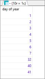 PostgreSQL - extract day of year from timestamp/interval 