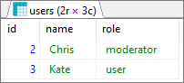 MySQL - LIMIT clause with OFFSET result