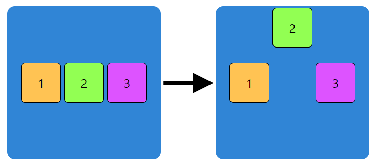 CSS - flex item individual alignment (flexbox align-self)