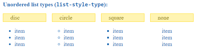 CSS - unordered list style types