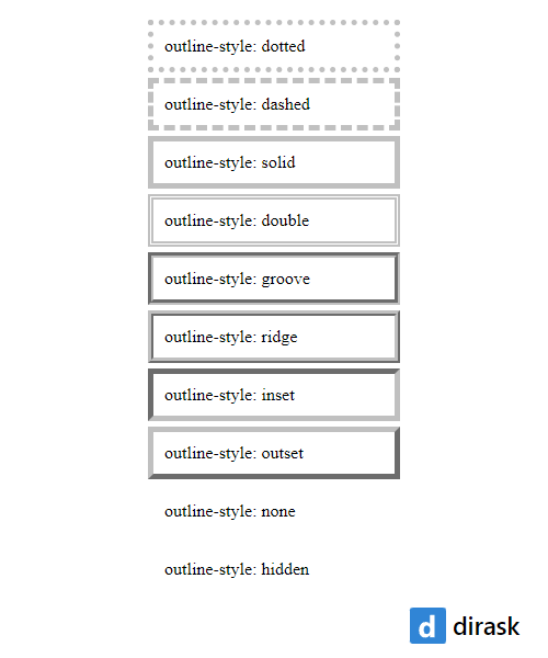 CSS - outline-style example