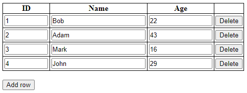 Simple dynamic editable table in React (like spreadsheet).