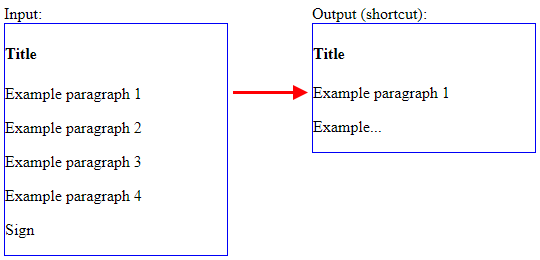Example input HTML and 50 characters output shortcut HTML created using JavaScript.