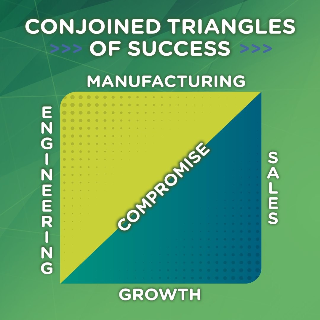Conjoined Triangles of Success (Silicon Valley, Jack Barker)