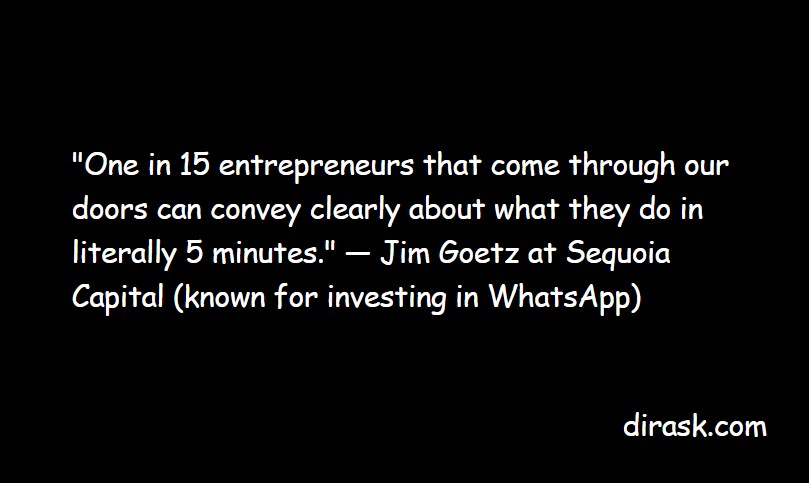 One in 15 entrepreneurs that come through our doors can convey clearly about what they do in literally 5 minutes.