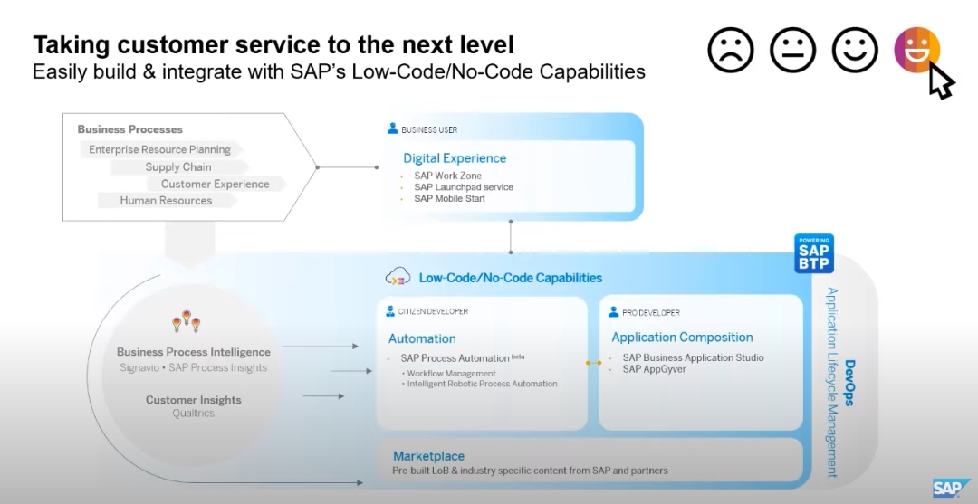 SAP Low-code/no-code End-to-End Demo